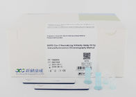 Neutrailzing 150-250ul IVDの抗原の唾液SARSCoV 2のための急速なテスト カード
